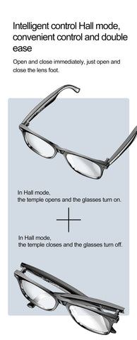 2025 New Smart Glasses Men 163 Online Language Al Intelligent Translation Anti-blue Lenses Wireless Call Voice Assistant Glasses