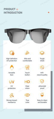 Smartglasses 2025 New AI Translation UV Polarized Lenses Wireless Bluetooth Call HD Voice navigation Sports Sunglasses Men Women