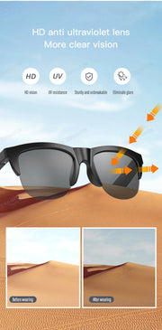 Smartglasses 2025 New AI Translation UV Polarized Lenses Wireless Bluetooth Call HD Voice navigation Sports Sunglasses Men Women