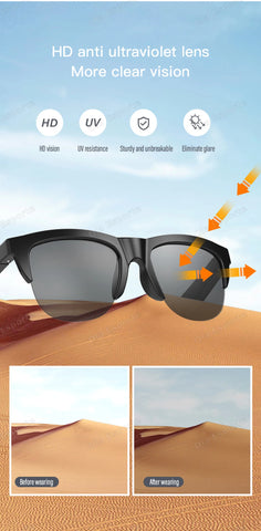 Smartglasses 2025 New AI Translation UV Polarized Lenses Wireless Bluetooth Call HD Voice navigation Sports Sunglasses Men Women