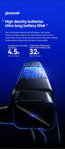 Smart Glasses 200W Pixel Camera Video Recording Noise Reduction AI Recognition Real-Time Translation Intelligent Glasses