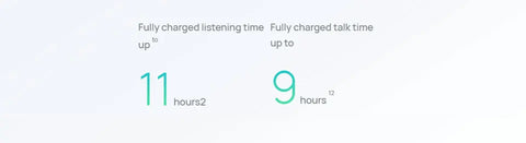 Huawei Smart Glasses 2 All-weather intelligent broadcasting, 11 hours of continuous listening, open listening design