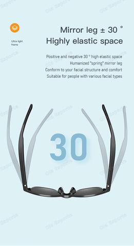 Smartglasses 2025 New AI Translation UV Polarized Lenses Wireless Bluetooth Call HD Voice navigation Sports Sunglasses Men Women