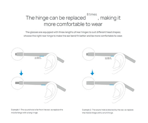 Huawei Smart Glasses 2 All-weather intelligent broadcasting, 11 hours of continuous listening, open listening design