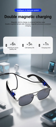 Fashion Sunglasses 2025 Smart Glasses Bluetooth Call Women Men UV400 Hiking Fishing Al Intelligent Wireless Translation Glasses