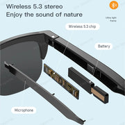 Smartglasses 2025 New AI Translation UV Polarized Lenses Wireless Bluetooth Call HD Voice navigation Sports Sunglasses Men Women