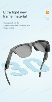 Smartglasses 2025 New AI Translation UV Polarized Lenses Wireless Bluetooth Call HD Voice navigation Sports Sunglasses Men Women