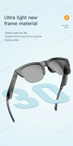 Smartglasses 2025 New AI Translation UV Polarized Lenses Wireless Bluetooth Call HD Voice navigation Sports Sunglasses Men Women